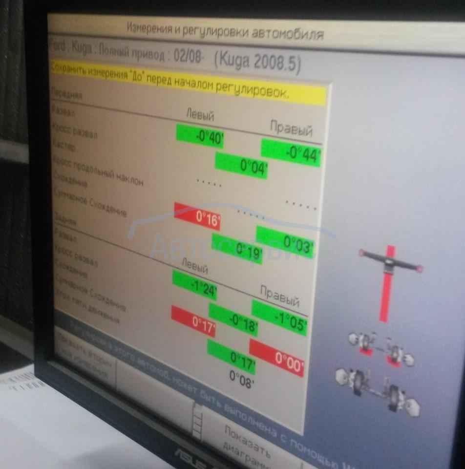 Сход-развал Форд Куга в Москве - сеть надежных автосервисов по ...